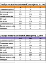 Сімейні піжами BO.Brand червоні у клітинку (чоловіча та жіноча піжами, котон) - Зображення 16